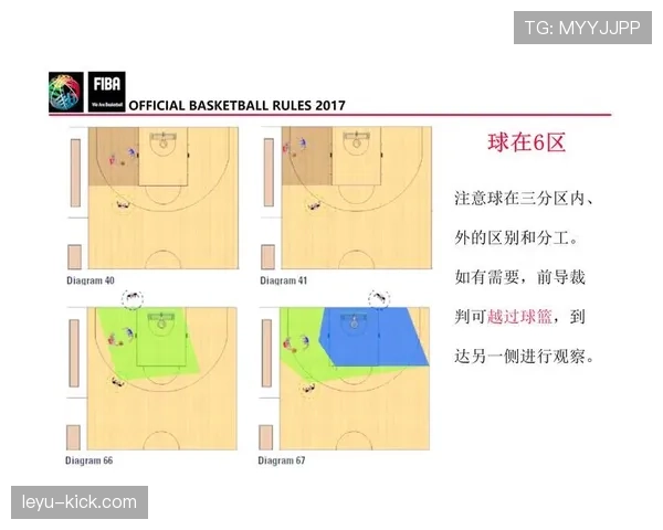 篮球无球掩护规则的具体判罚标准与犯规界限解析
