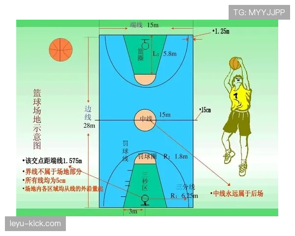篮球中线规则解析：你真的了解其作用和判罚标准吗？