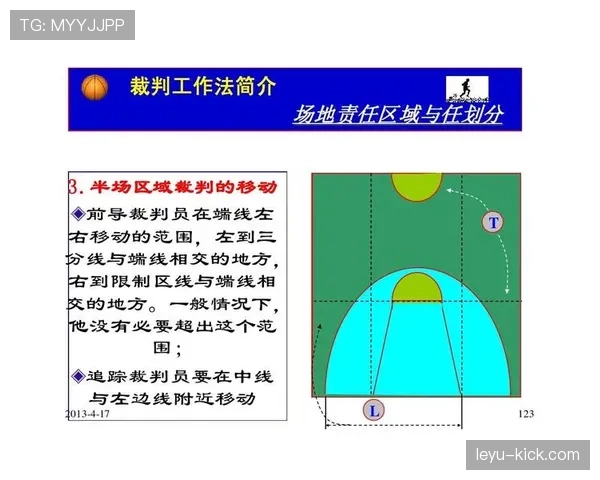 篮球规则：详细解析三秒区规则及其在防守中的实际应用