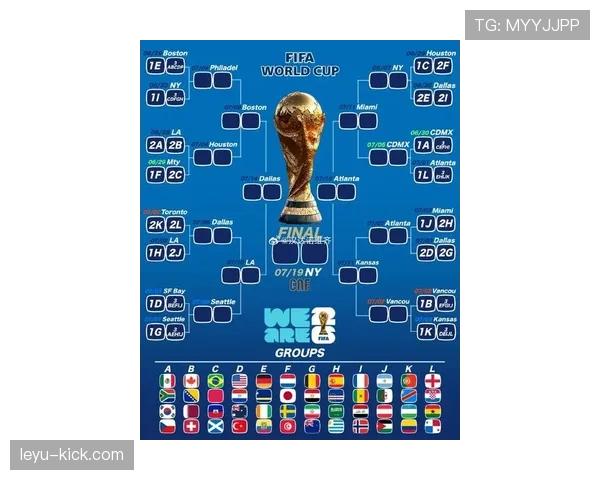 乌拉圭2026世界杯赛程前瞻：小组赛对手与出线形势分析